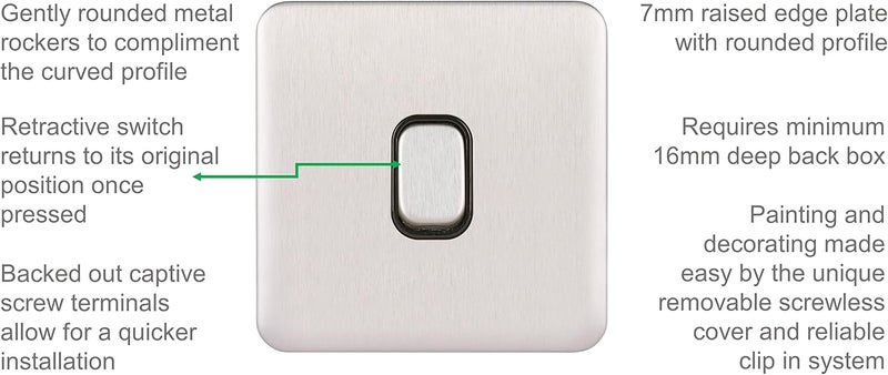 Schneider Electric Lisse Retractive Switch - 1 Gang 2 Way - Image 5