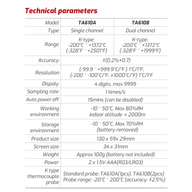 Digital Thermocouple Thermometer: K Type Single Channel, ABS Material, Data Hold Function - Wide Temperature Range, High Precision for Lab Industrial Use - Image 3