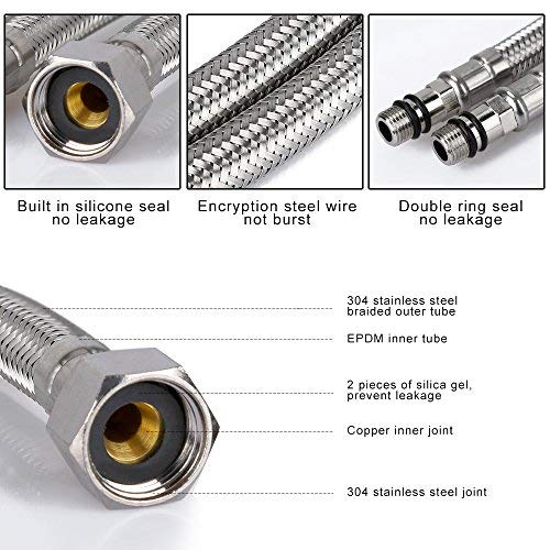 SCW™ BATHROOM KITCHEN BASIN MIXER HOT & COLD TAP HOSE CONNECTION PIPE WITH 60CM STAINLESS STEEL WITH 2 PIS Made In India Manufacturing - Image 4