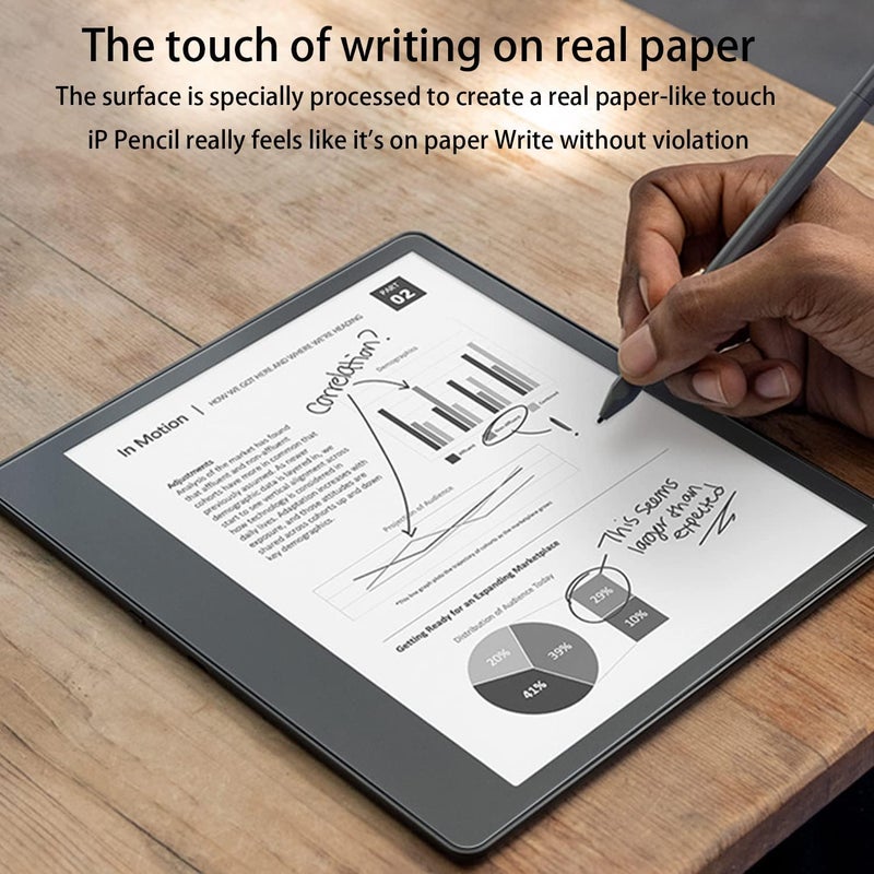 Zeking حماية شاشة Zeking [2 عبوات] من نوع Paperfeel، متوافقة مع Kindle Scribe 10.2"، توفر إحساسًا كما لو كنت تكتب على ورق حقيقي باستخدام قلم S-Pen. - Image 5