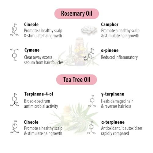 KEYA SETH AROMATHERAPY, DEVICE OF DROP KEYA SETH AROMATHERAPY Schoolers Hair Oil for school going Kids Girl & Boy with Rosemary & Tea Tree Oil Strengthens & Promotes Hair Growth 200ml - Image 5