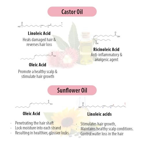 KEYA SETH AROMATHERAPY, DEVICE OF DROP KEYA SETH AROMATHERAPY Schoolers Hair Oil for school going Kids Girl & Boy with Rosemary & Tea Tree Oil Strengthens & Promotes Hair Growth 200ml - Image 4