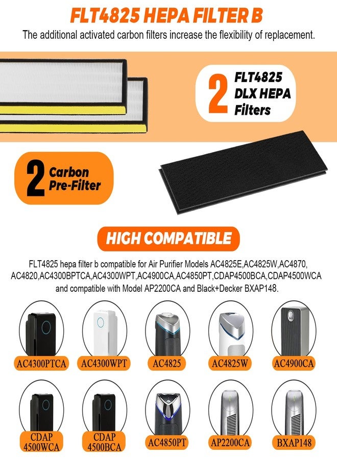 Blutoget FLT4825 Replacement Filter B Replaces AC4825 AC4825DLX AC4825E replacement filter (FLT4825 Filter b replacement Pack of 2 x AC4825 Filters + 2 x Carbon Pre-Filters) by Blutoget - Image 3