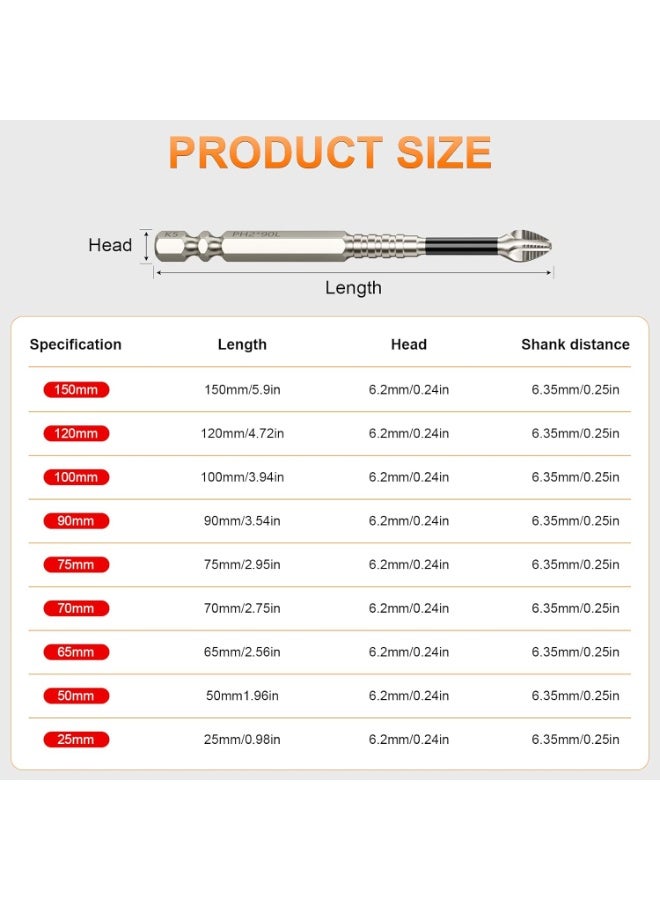 Ru syanl High Magnetic Screwdriver Drill Bit Set - 9Pcs K5 Impact Resistant Non Slip Bit - Anti-Slip Electric Screwdrivers Set - 25 50 65 70 75 90 100 120 150 (9pcs)  - Image 5
