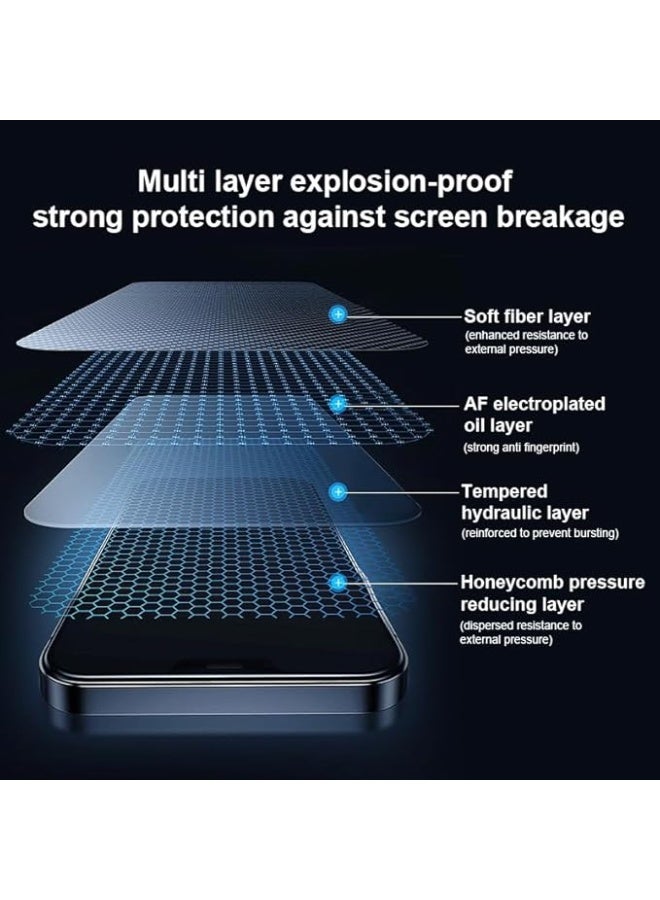 الغي اند كو واقي شاشة عالي الجودة للخصوصية مع مجموعة تثبيت لهاتف iPhone 16 Pro Max قطعتين - Image 4