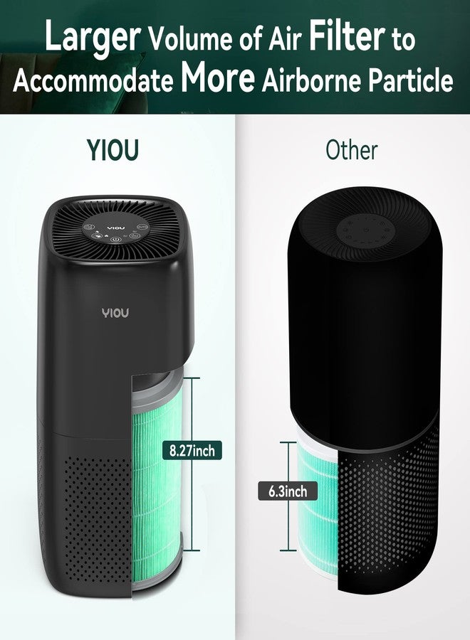 YIOU Air Purifier S1 Original Replacement Filter,3-in-1 True HEPA,High-Efficiency Activated Carbon,(Green) - Image 4