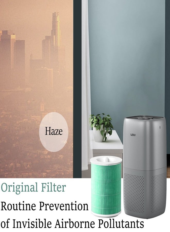 YIOU Air Purifier S1 Original Replacement Filter,3-in-1 True HEPA,High-Efficiency Activated Carbon,(Green) - Image 3