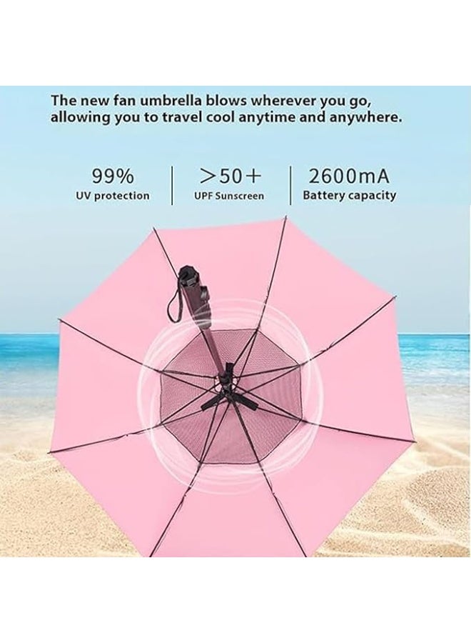 3 In 1 Umbrella with Fan,Umbrella with Fan and Mist Spray,Misting Shade Fan Umbrella,USB Rechargeable Sun Umbrella,UV Protection Compact Umbrella - Image 3