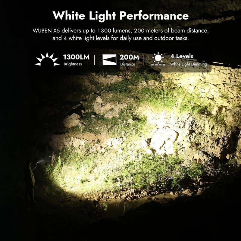 Wuben X5 1300Lm 3-in-1 White/UV/0.35mW Laser Flashlight 6 Modes, IP65, Flat Tactical EDC W/Clip, Camping Outdoor Emergency - Image 3