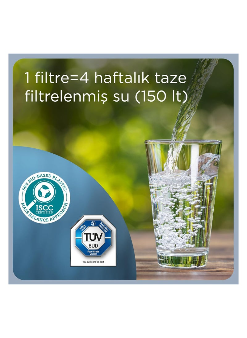 BRITA فلتر تنقية المياه البديل Maxtra Pro Allin1، عبوة من 3 قطع - Image 2