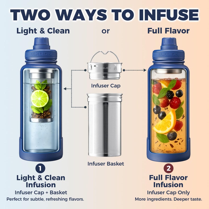 Lexlion Tea Infuser Water Bottle 22 Oz â€“ Triple Wall Insulated Stainless Steel, Loose Leaf & Fruit Strainer, 3 Leakproof Lids, BPA-Free Silicone Sleeve, Reusable Thermal Mug - Image 4