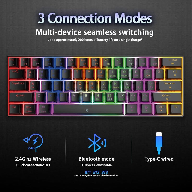 Wireless Bluetooth Tri-Mode (2.4G/Bluetooth/USB-C) Mechanical Keyboard, Multi-Platform Support (Windows/Mac/Linux/Tablet), Rechargeable 61-Key RGB Backlit Brown Switch Gaming Keyboard - Image 2