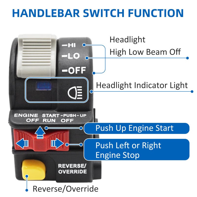 JAVIK Left Handlebar Engine Start Off Headlight HI LO Off Switch for Polaris Sportsman Scrambler Magnum Trail Blazer Trail Boss Xpedition Xplorer Sport Worker Diesel 1999-2001, OEM#4010262 4110243 4110248 - Image 3