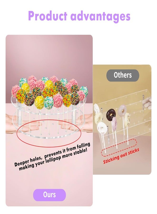 ELEGICKLIP 36 Holes Cake Pop Display Stand Holder -Clear Round Acrylic Lollipop Display Stand Perfect for Party and Birthday Celebrations - Image 4