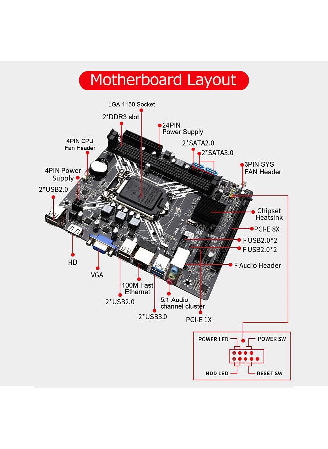 JINGSHA H81G Computer Motherboard Gaming Mainboard Dual-channel DDR3 Memory Slots 100M Network Card Support LGA1150 CPU