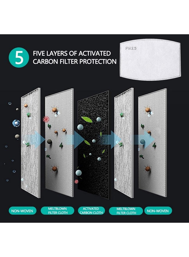 XTORE Certified N99 Fda Ce Washable Mask With Replaceable 5 Layer Filter Without Valve (1 Mask 2 Filter Bright Yellow) - Image 4