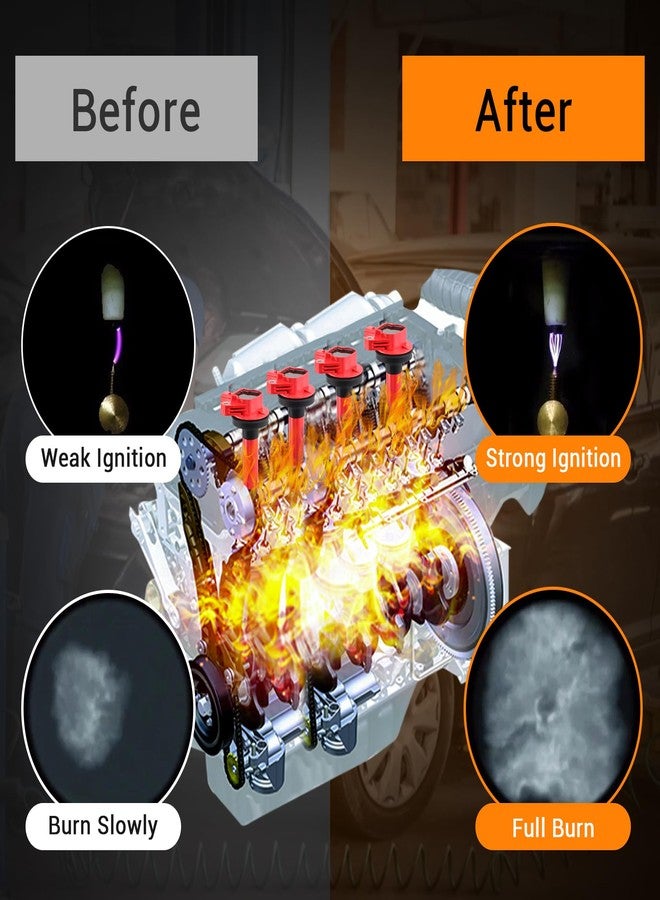 مجموعة ملفات الإشعال CarBole DG542 بديلة لسيارة فورد F-150 موستانج 5.0 لتر V8 موديلات 2011-2015، بديلة للرقم الأصلي UF622 BR3Z-12029A 5C1859 B181HE (عبوة من 8 قطع) - Image 5