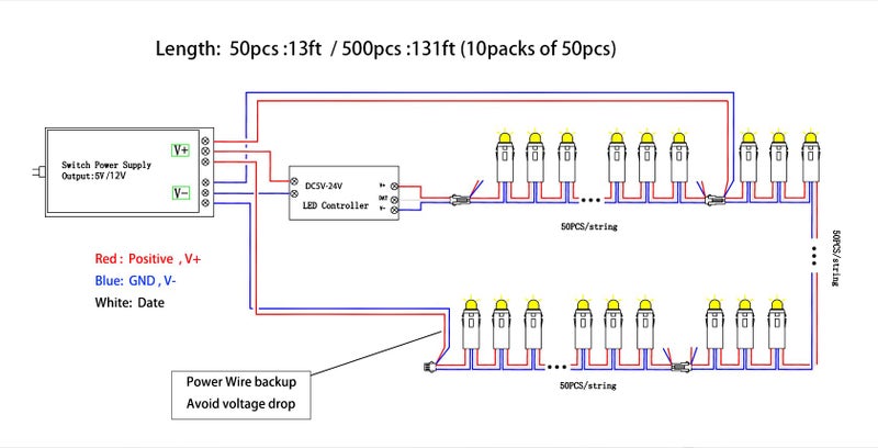 REXTiN أضواء سلسلة LED الرقمية القابلة للتوجيه Rextin WS2811 مقاومة للماء RGB كاملة الألوان 12 مم DC 12V (DC12V 500 قطعة) - Image 2