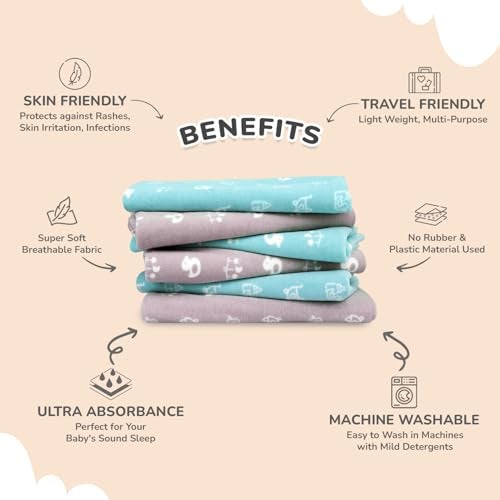 R for Rabbit Waterproof Quick Dry Sheet for Baby | Anti-Piling Fleece Breatheable Fabric Extra Absorbent Instant Dry Baby Bed/Cot Protector Mat (Size-S,Blue-Grey,Pack of 2 Combo) - Image 2
