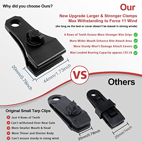 CLIO Upgrade Large Tarp Clips Heavy Duty Lock Grip, 6 PCs Heavy Duty Tarp Clip Clamps Thumb Screw Tent Fasteners Clips for Camping Awnings Caravan Canopies Car Truck Swimming Pool Boat Cover Clips - Image 5