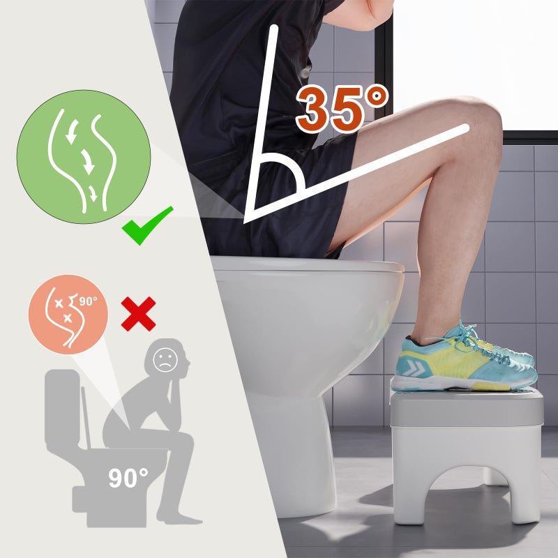 Squat Toilet Stool 15.7 X 8.3 X 6.7 Inch Blue Ergonomic Squatting Position Design - Sturdy 227Kg Weight Capacity Toilet Step Stool for Small Bathrooms, Adults and Seniors - Image 2