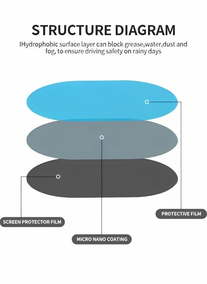 GROIC 4 Pieces Car Rearview Mirror Film Rainproof Waterproof Mirror Film Anti Fog Clear Nano Coating Car Film, Protective Film Sticker for Car Rear View Mirrors and Side Windows  - Image 3