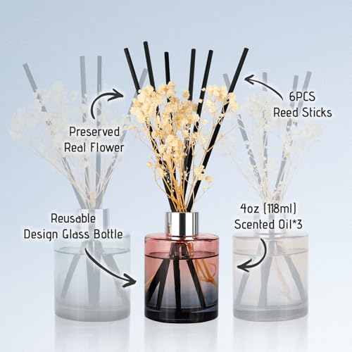 Brakula 3 Pack Reed Diffuser, Oil Diffuser Sticks, Fresh Linen, White Jasmine, Lavender Vanilla (4 fl oz Each Pack), Home Fragrance with 18 Sticks, Bathroom Decor, Reed diffusers for Home - Image 3