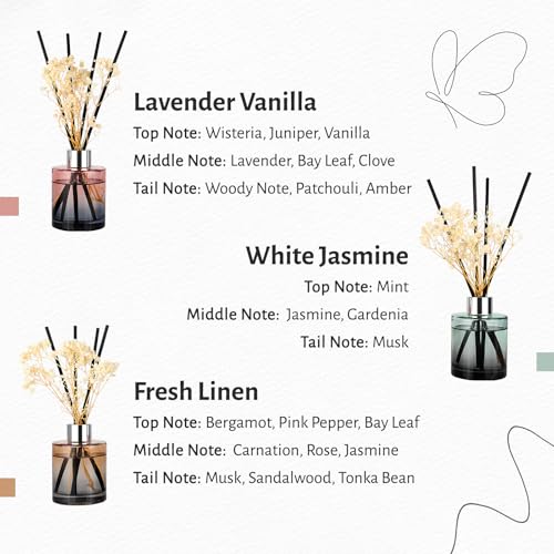 Brakula 3 Pack Reed Diffuser, Oil Diffuser Sticks, Fresh Linen, White Jasmine, Lavender Vanilla (4 fl oz Each Pack), Home Fragrance with 18 Sticks, Bathroom Decor, Reed diffusers for Home - Image 2
