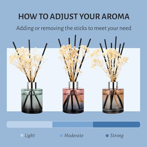Brakula 3 Pack Reed Diffuser, Oil Diffuser Sticks, Fresh Linen, White Jasmine, Lavender Vanilla (4 fl oz Each Pack), Home Fragrance with 18 Sticks, Bathroom Decor, Reed diffusers for Home - Image 4