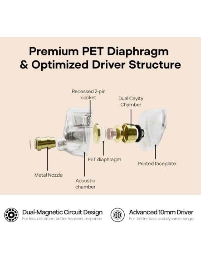 TANGZU Wan'er S.G 10mm DD Driver PET Diaphragm IEM, Recessed 2Pin - Image 4