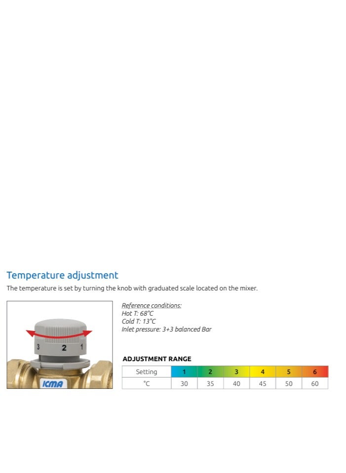 عام 1 1/4 خلاط ترموستاتي مع وصلات ذكر (مزيج 30-60 درجة مئوية) - Image 3