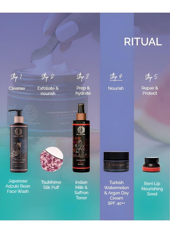Global Beauty Secrets - Global Beauty Secrets Turkish Watermelon and Argan Oil Day Cream SPF 40 PA++ - Image 1