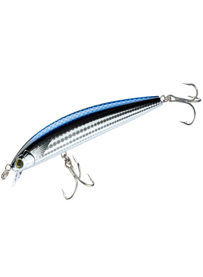 دويل طعم Yo-Zuri R1323-HMT Hydro Minnow Lc، لون سمك البوري، 170 مم 6-3/4 بوصة - Image 1