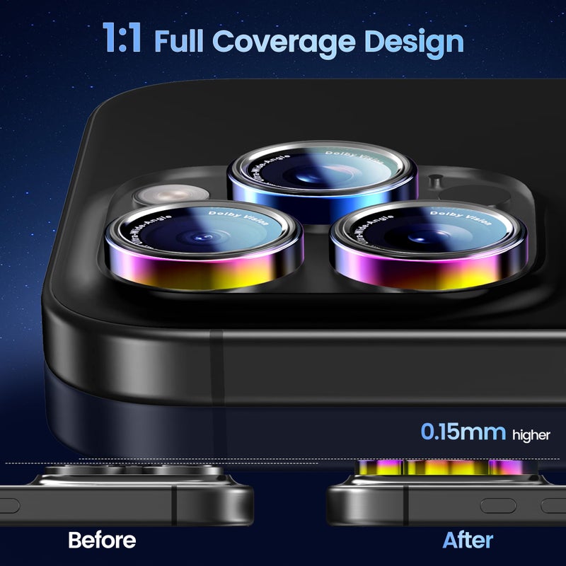 CACOE Camera Lens Protector for iPhone 17ProMax/17Pro/16ProMax/16Pro/15ProMax/15Pro/14ProMax/14Pro, [Anti-Scratch] [Drop-Proof][Strong-Adhesion] Camera Screen Cover(Colorful) - Image 3