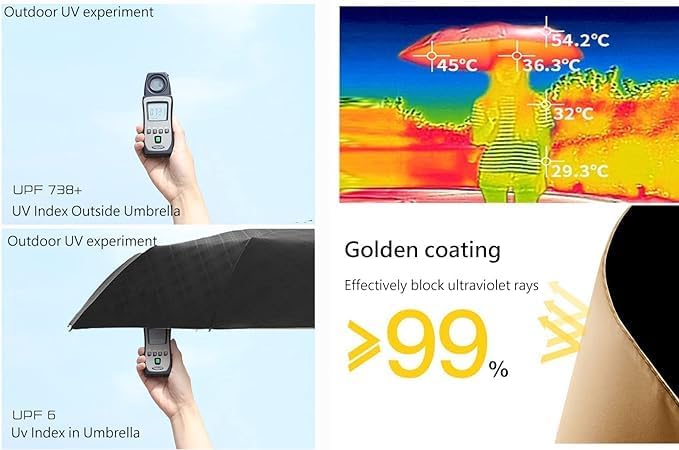 HZYH Sun Relief Design Handle Folding Inverted Reverse Umbrella, Outdoor Rain/Sun/99 UV Protection/UPF 50 Blocker Compact Windproof/Waterproof Auto Open/Close, Portable Golf Parasol Stylish and Colorful - Image 5