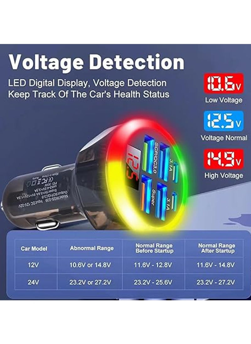 X-level - Car Charger,Super Fast Charge USB C Car Phone Charger Adapter 6 in 1 with Voltage Display 250W Multi USB Charger with Volt Meter for iPhone 16 15 Pro Max 14 Plus 13 Samsung Android Phone - Image 1