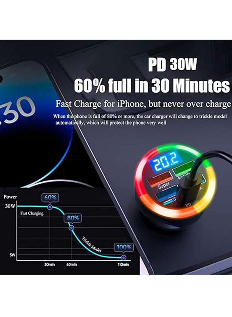 X-level - Car Charger,Super Fast Charge USB C Car Phone Charger Adapter 6 in 1 with Voltage Display 250W Multi USB Charger with Volt Meter for iPhone 16 15 Pro Max 14 Plus 13 Samsung Android Phone - Image 1