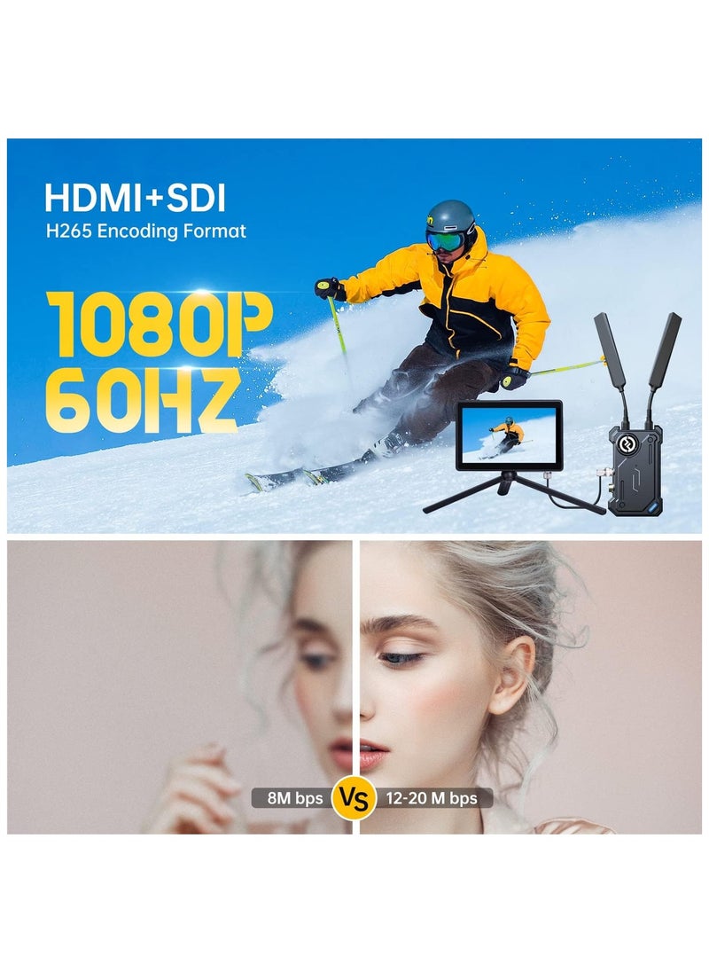 Hollyland COSMO C1 1000ft Wireless HDMI/SDI Video Transmission System – 40ms Latency, 1080p60, HEVO Technology, UVC Live Streaming, SDI Loopout