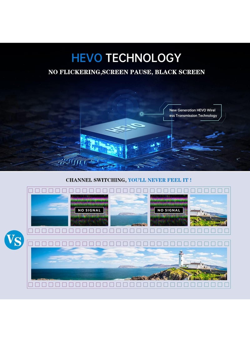 Hollyland COSMO C1 1000ft Wireless HDMI/SDI Video Transmission System – 40ms Latency, 1080p60, HEVO Technology, UVC Live Streaming, SDI Loopout