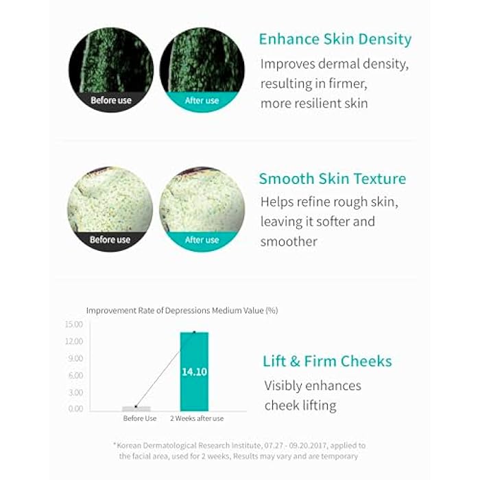 REJURAN® Turnover Ampoule, c-PDRN® – Original Salmon DNA PDRN Face Serum for Rejuvenation, Firming, Hydration & Youthful Glow, Refines Skin Texture. Korean Skincare (1.01 fl oz) - Image 5