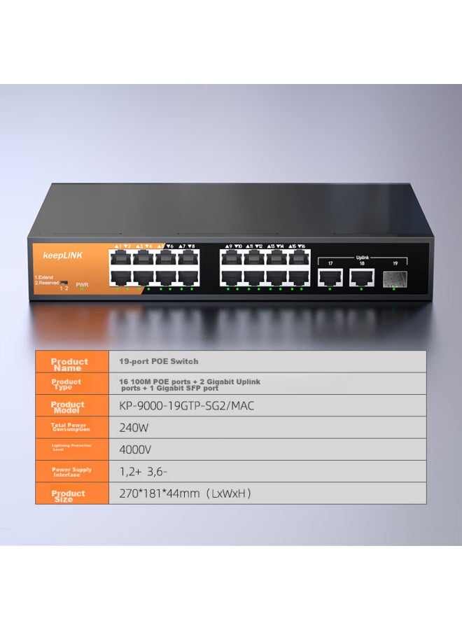 Keeplink 19gtp-sg2/mac, 16-port 100mbps Poe Switch, 2 Gigabit Cascading, 1 Gigabit Sfp, Surveillance Camera Separator Switch, 240w - Image 1