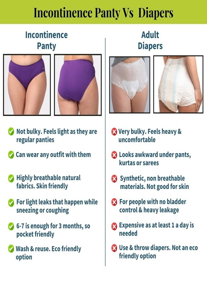 Pristine Life | Leak Proof Underwear For Women | Wash & Reusable | Absorbs 25ml Of Leaks | Anti Bacterial, Hygienic & Leakproof | Comfy Cotton | Pack Of 1 | Dark Pink | M - Image 5