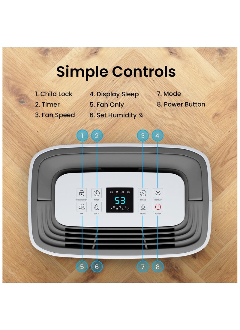 Pro Breeze - 20L/Day Dehumidifier with Digital Humidity Display, Sleep Mode, Continuous Drainage, Laundry Drying and 24 Hour Timer - Ideal for Damp and Condensation - Image 1