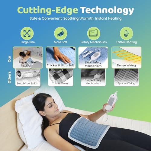 Heatronics Electric Heating Pad Regular | Heating Pad for Back Pain & Period Cramps | 3 Heat Levels | ThermoLock™ Thermostat | TheraFlex™ 6-Layer Safety | Deep Heat up to 85°C | ISO 13485 & CDSCO Certified | 1-Year Warranty - Image 4