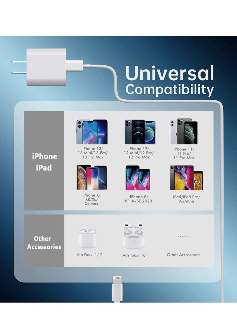 Gravity iPhone 12 13 Fast Charger,Fast iPhone Charger [Apple MFi Certified]Lightning Cable 20W Type C Charger USB C Fasting Charging Plug Adapter Compatible with iPhone13/13 Pro Max/12/12 Pro/11/XS/XR/X,iPad - Image 5