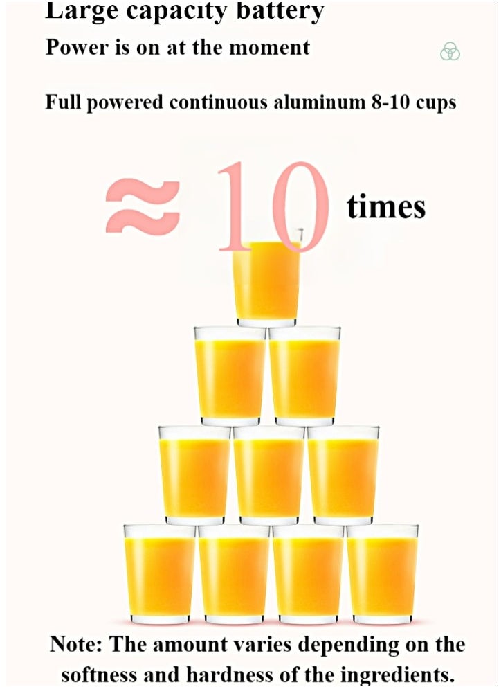 Healife Convenient electric fruit juicer, multifunctional juicer shake slide personal blender, rechargeable mini blender, , with travel cover, suitable for home/kitchen/gym  - Image 3