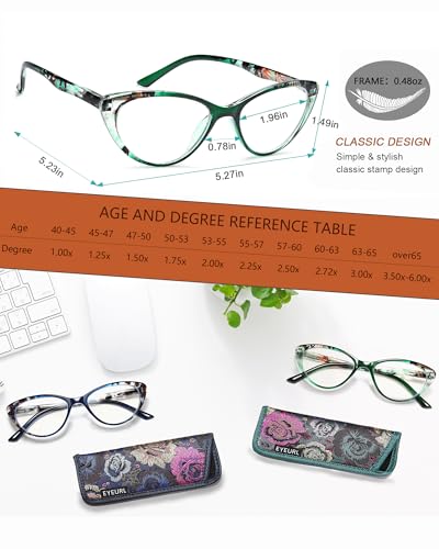 EYEURL Cat Eye Reading Glasses for Women, 2 Pack Blue Light Blocking Readers for Ladies Spring Hinge Fashion Pattern +0.5 Magnification Anti Eyestrain UV Protection - Image 3