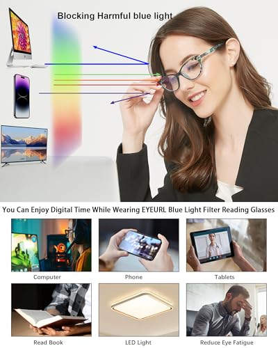 EYEURL Cat Eye Reading Glasses for Women, 2 Pack Blue Light Blocking Readers for Ladies Spring Hinge Fashion Pattern +0.5 Magnification Anti Eyestrain UV Protection - Image 5