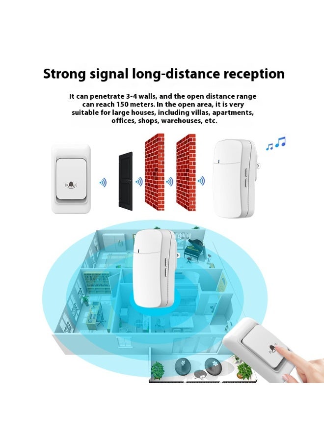 Healife Wireless Doorbell Chime Kit – Plug-in Digital Door Bell with Long-Range Signal, Wall Penetration, 38 Ringtones – Ideal for Homes, Seniors, Kids, and Offices (UK Plug)  - Image 2