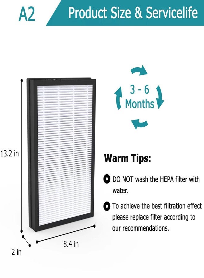 Vegebe A2 H13 True HEPA Replacement Filter, Compatible with Filtrete 3M Room Air Purifier FAP-C02-A2, FAP-C03-A2, FAP-T03-A2, FAP-SC02L, Part No.1150101, Filter Size A2, 1-Pack - Image 3